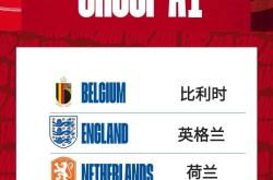 捷克国家队备战英格兰，全队备战争取晋级机会的简单介绍