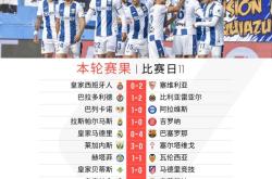 关于马竞头球破门+点球绝杀，尤文图斯遭遇联赛三连败的信息