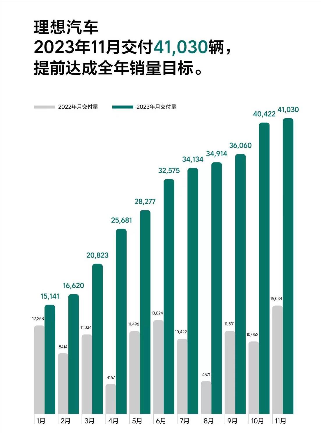 重庆队锐意进取，决战场上遥遥领先的简单介绍